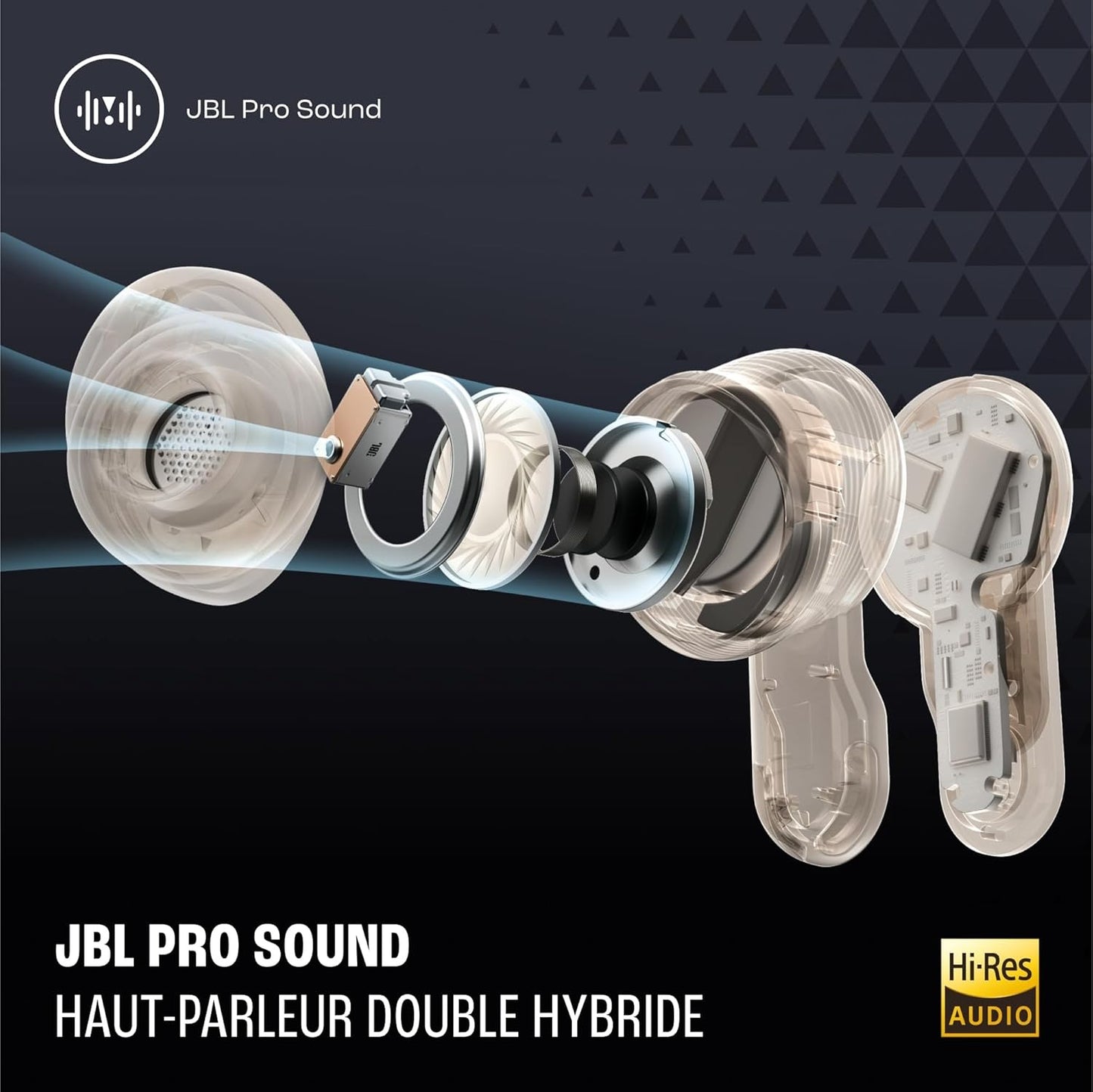 JBL Tour Pro 5 – L’Airpod Premium